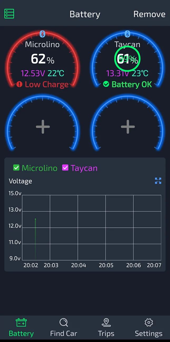 Porsche Taycan 12V starter battery charge monitoring on latest My Porsche app Screenshot_20260723-200229