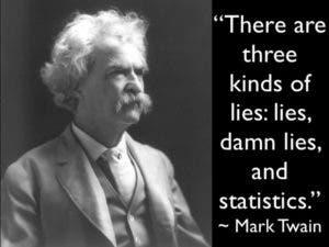 Porsche Taycan White Taycans crash more! mark-twain-lies-2___25075613834