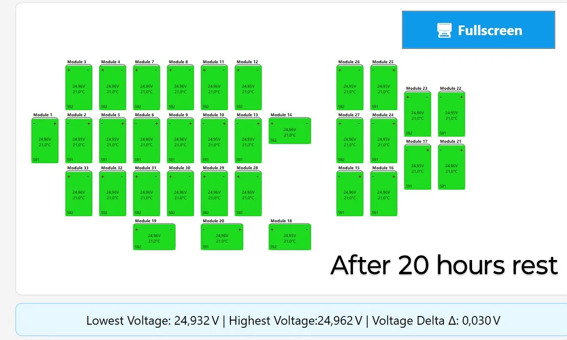 Porsche Taycan OGS Taycan video: HV and 12V Battery and inverter repair Schermafbeelding 2025-06-27 123634~3