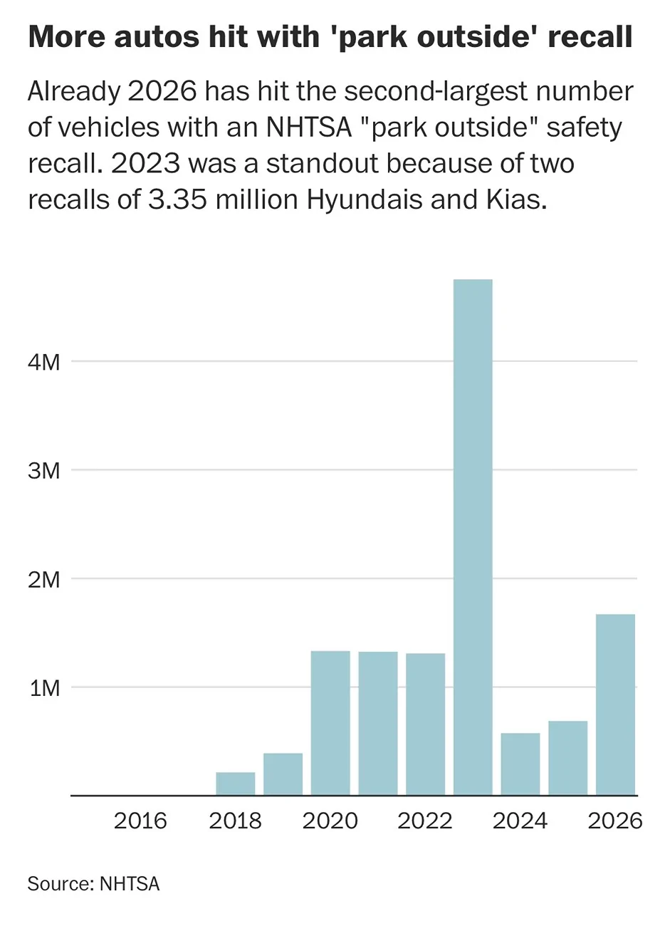 Porsche Taycan WSJ on EV Depreciation IMG_6055