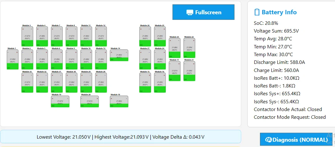 Porsche Taycan [FREE] tCAN-Pro - TAYCAN BATTERY DIAGNOSIS FOR THE COMMUNITY batt_status_17_percent