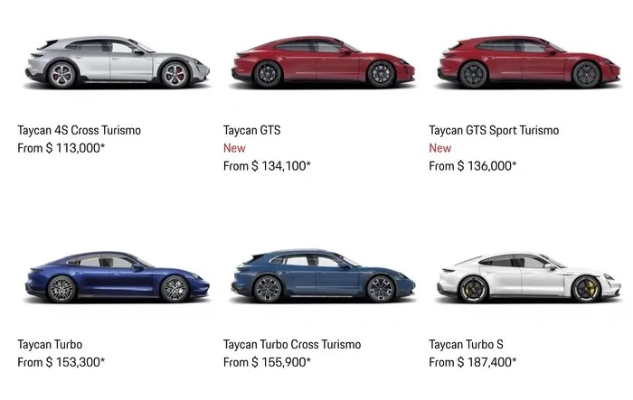 MY2023 US Price Increases