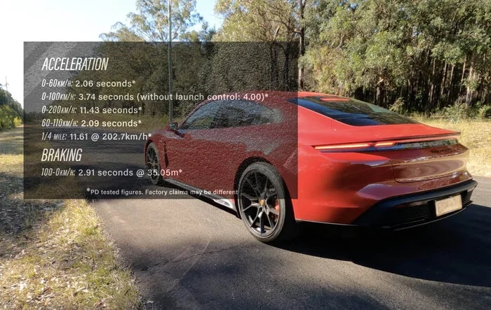 Real world Taycan GTS Performance Test: Acceleration & Braking Distance
