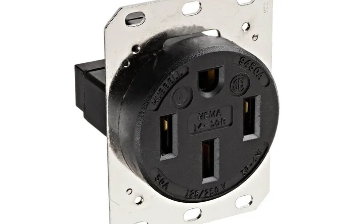 [PSA for North America] - 1st Priority - home charging setup - demand and specify Hubbell commercial socket receptacle