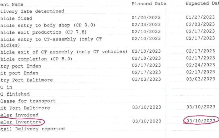 Scheduled Deliveries For March 2023 - Post Yours