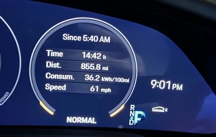 Phoenix to Denver in 15 hours - covered 855 miles/ 1,368km    no charging issues