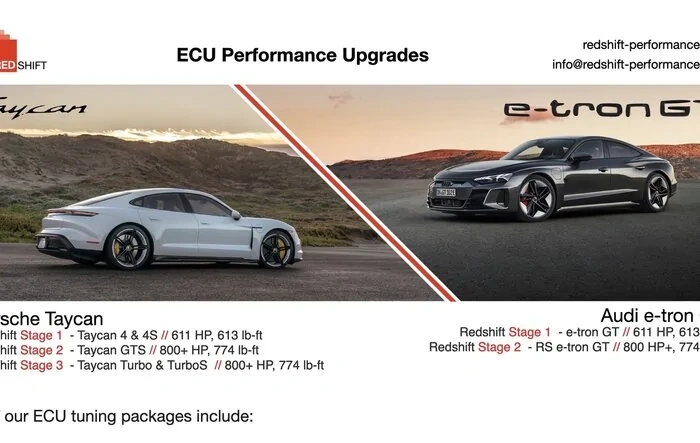 Redshift ECU Upgrade Review on my 2024 Taycan Turbo S