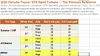Taycan Tire Pressures.webp